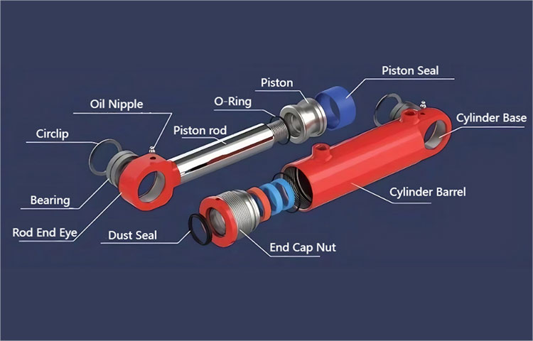 Анализа разлога и решења за само-силазак хидрауличког цилиндра у хидрауличком систему?